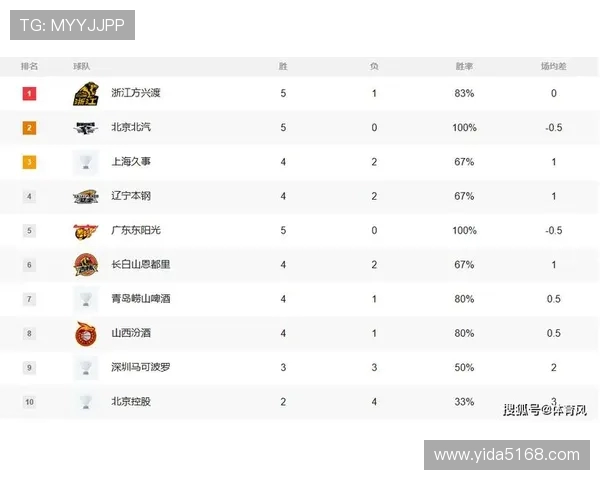 哪个地方台有西甲直播?地方频道赛事安排说明 哪个地方台有西甲直播?地方频道赛事安排说明