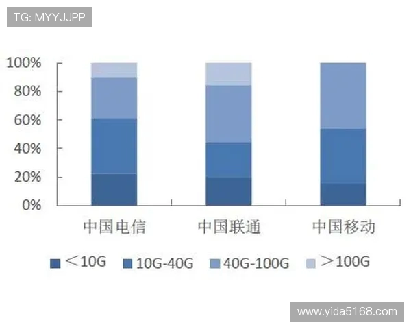多家英超球队有意引进中国球员的市场趋势分析 多家英超球队有意引进中国球员的市场趋势分析