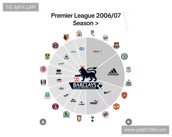 英超各球队最新动态及赛季中重要事件盘点