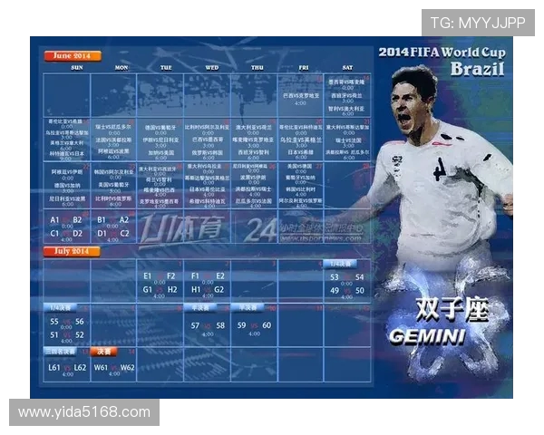 奥运会与世界杯全球收视率变迁揭示体育赛事影响力新格局趋势研究